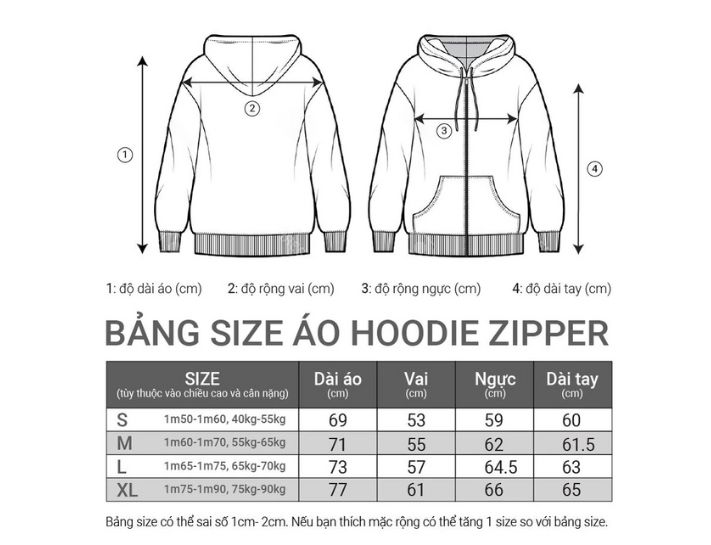 Bảng size áo hoodie nam của Trung Quốc