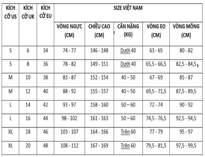 Bảng size quần jeans nam theo số đo trung bình của người Việt