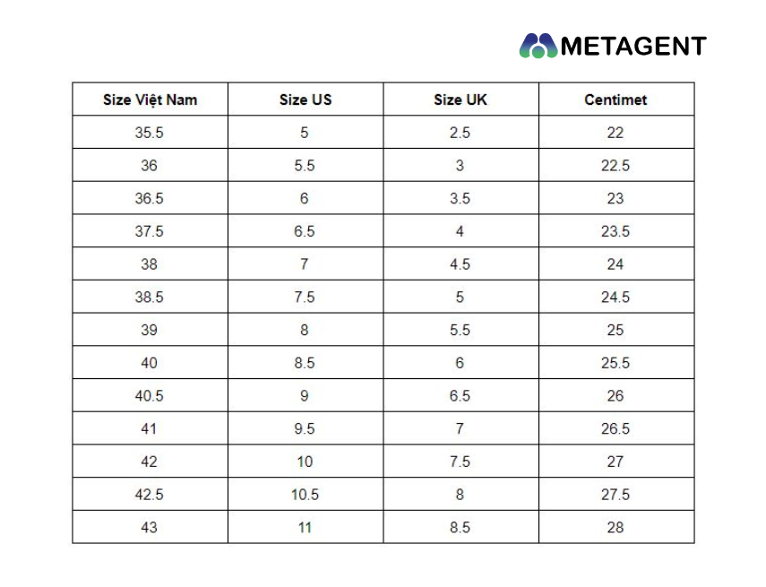 Bảng size chuẩn của Nike