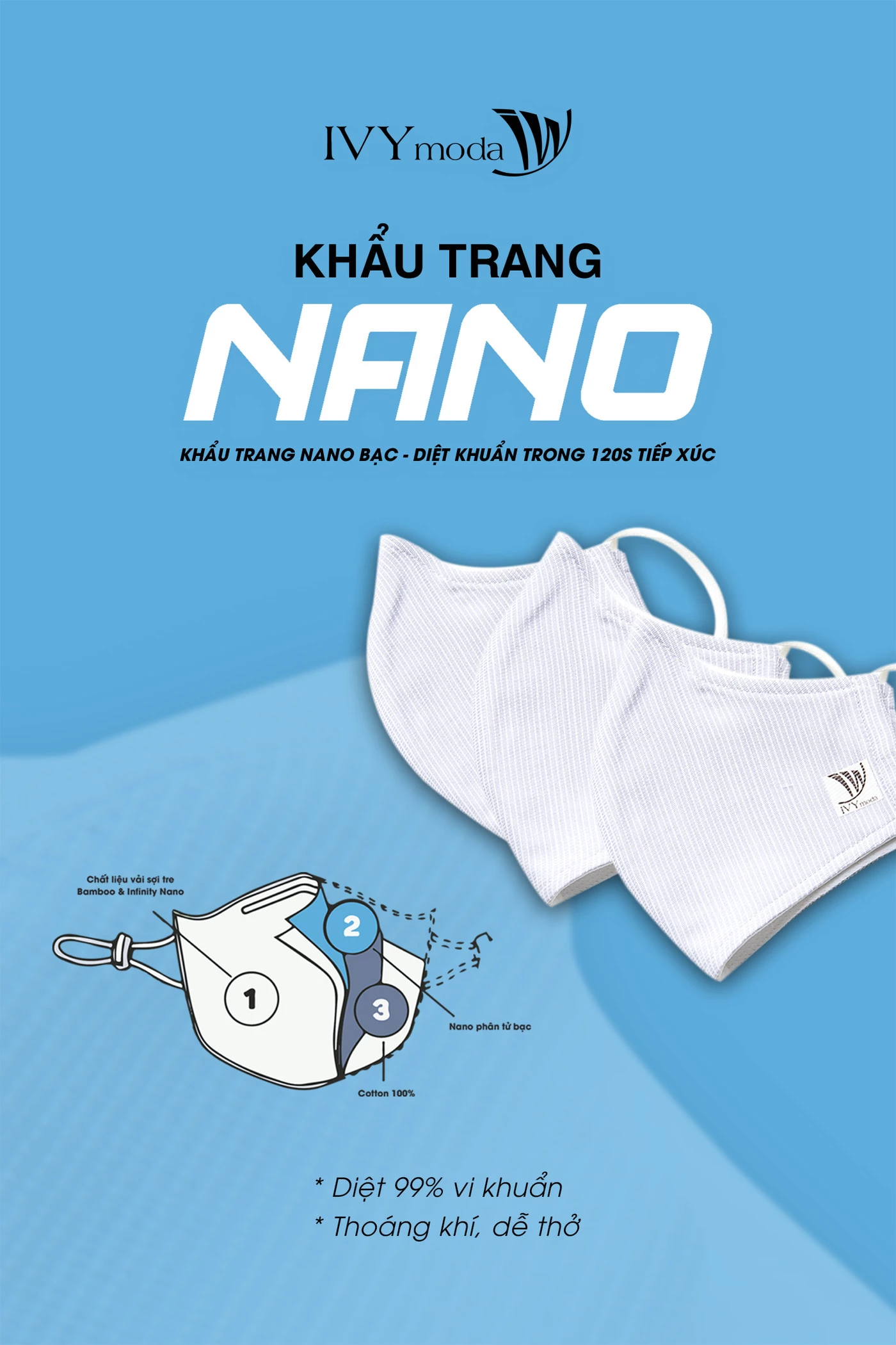 COMBO 2 KHẨU TRANG NANO BẠC KHÁNG KHUẨN (TRẺ EM)